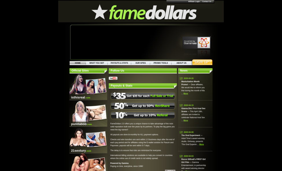 Famedollars
