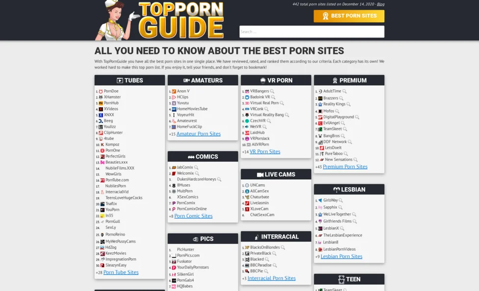 Toppornguide.com screenshot